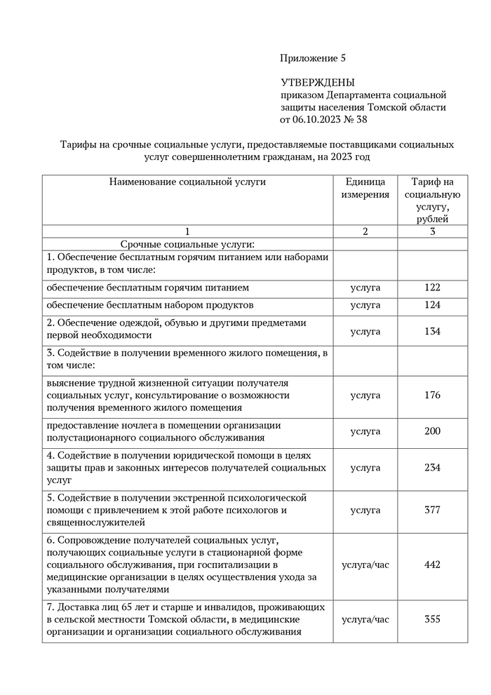 Приказ об утверждении тарифов на социальные услуги, предоставляемые поставщиками социальных услуг совершеннолетним гражданам в Томской области на 2024 год